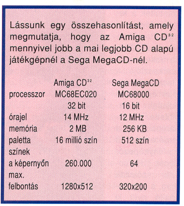 cd322.jpg (222037 bytes)