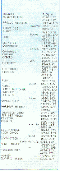 cheats.gif (36165 bytes)