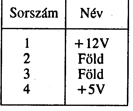 tapcsat.gif (4443 bytes)